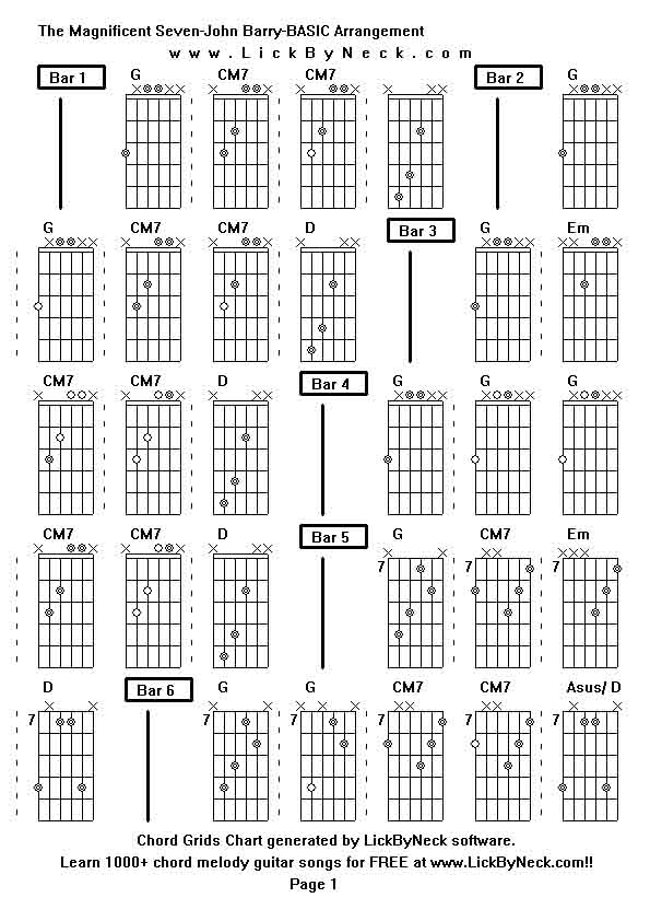 Chord Grids Chart of chord melody fingerstyle guitar song-The Magnificent Seven-John Barry-BASIC Arrangement,generated by LickByNeck software.